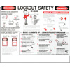 Shop Right To Know, Labor Laws & Safety Posters