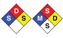Learn More About SDS/MSDS